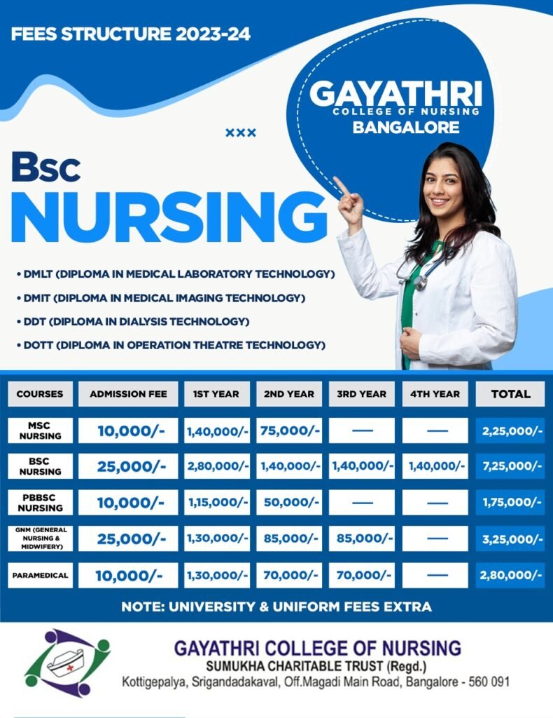 Gayathri college of Nursing Fees Structure