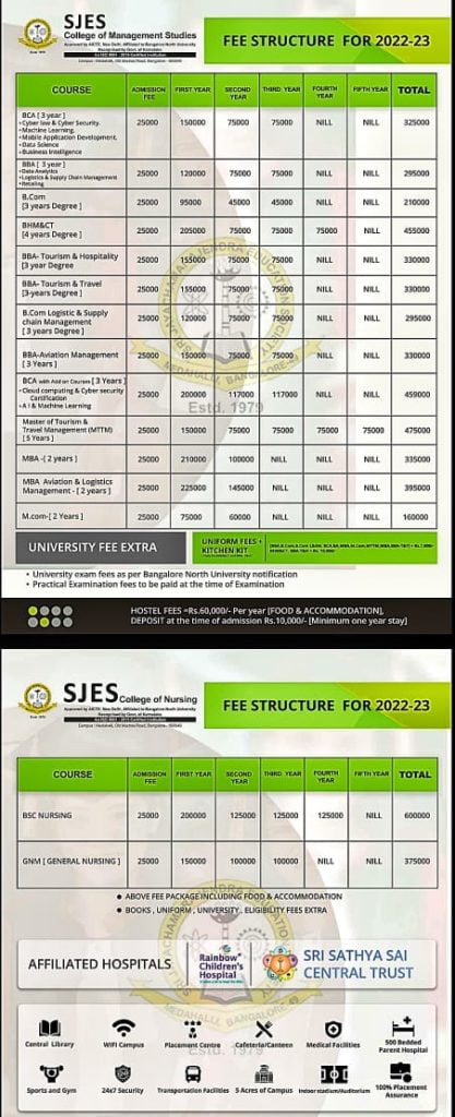 SJES College Fee Structure Bangalore