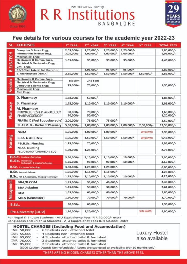 RR College Fee Structure Bangalore